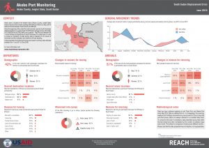 SSD_Factsheet_Akobo Port and Road Monitoring_June 2016