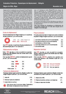 NER_Factsheet_Dynamiques de déplacement Réfugiés_ Novembre 2018