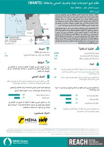 REACH YEM Factsheet WASH WANTS Common KI Kuhlan Afar District April 2022 AR