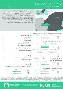 YEM_FS_Al Abr_WASH_cluster_assessment_November2018_AR