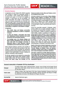SYR_Situation Overview_Community Profile Overview_September 2016