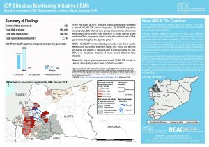SYR_Factsheet_CCCM ISMI Monthly Displacement Summary_January 2018