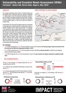 Vulnerability and Essential Needs Assessment (VENA) Factsheet - Hawul LGA, Borno State, Nigeria - May 2020