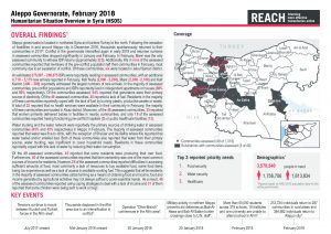 SYR_Factsheet_HSOS Governorate Factsheet Aleppo_February 2018