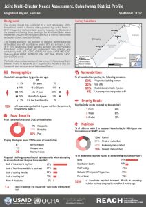 SOM_Factsheet_JMCNA Cabudwaaq District_September 2017