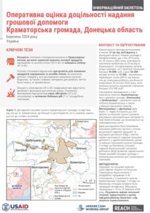 REACH Ukraine Rapid Cash Feasibility Study of Kramatorska hromada (March 2024) Ukrainian