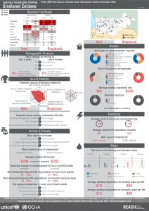LBN_Profile_HCV_LBN51238_Jul2015