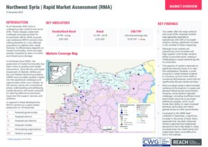 Northwest Syria Rapid Market Assessment December 2024