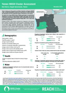 YEM_Factsheet_WASH Cluster Assessment_November 2018
