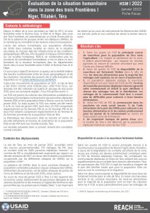 Focus sur la securité alimentaire à Téra, Tillaberi, Niger