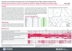 Evaluation de la situation humanitaire dans la zone frontalière entre le Niger, le Mali et le Burkina Faso, résultats pertinents dans le cadre du COVID-19 au Niger, Mars 2020