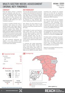 Nigeria MSNA 2020 Inter-Sectoral Factsheet - Yobe State