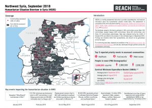 REACH_SYR_Factsheet_HSOS Regional Factsheet_NWS_September 2018