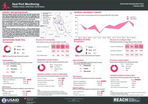 REACH_SSD_Factsheet_Nyal PRM_February 2022