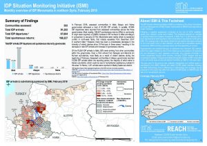 SYR_Factsheet_CCCM_ISMI Monthly Displacement Summary_February 2018