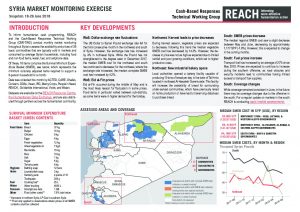 SYR_Situation Overview_Market Monitoring Exercise NW_June 2018