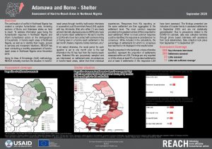 Situation in hard-to-reach areas: Shelter, Adamawa and Borno state - September 2020