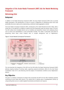 REACH Afghanistan Acute Needs Framework (ANF) Methodology Note (March 2025)