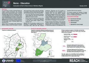 Hard-to-Reach Education Factsheet in Borno State, Nigeria - October 2019