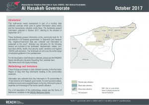 SYR_Factsheet_HSOS Subdistrict Factsheet Al Hasakeh_October 2017