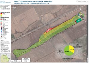 IRQ_Map_IDP_AlYawaNew_LatrineDistance_26Jan2015