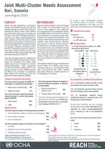 Somalia 2020 Joint Multi-Cluster Needs Assessment, Bari Regional Factsheet