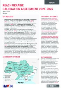 REACH Ukraine Calibration Round 3 – Report – March 2025