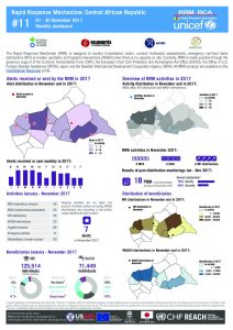 CAR_Factsheet_RRMBulletin#11_November2017_EN