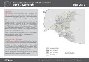 SYR_Factsheet_HSOS Sub-District Factsheets Dar'a_May2017