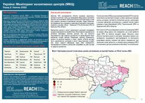 IDP Collective Site Monitoring, Ukraine