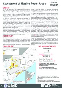 Assessment of Hard to Reach Areas, Somalia, June 2020