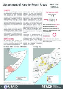Assessment of Hard-to-Reach Areas, Somalia, March 2020