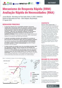 REACH Moçambique RRM Avaliação Rápida de Necessidades Factsheet- Mocimboa da Praia (27/08/24)