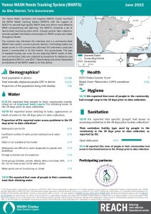 REACH YEM Factsheet WASH WANTS Common KI As Silw District June2022