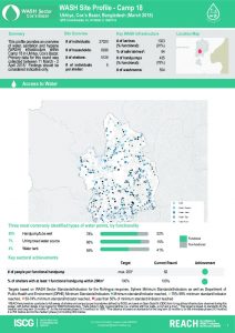 bgd_factsheet_wash_site_profiles_camp18_march_2018