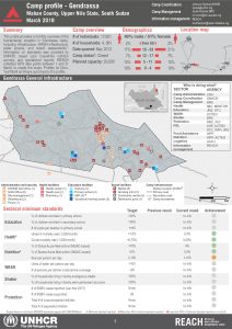 SSD_Factsheet_Refugee Response_Gendrassa camp_March 2018