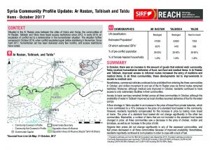 SYR_Factsheet_Community profile update_Ar Rastan_October 2017