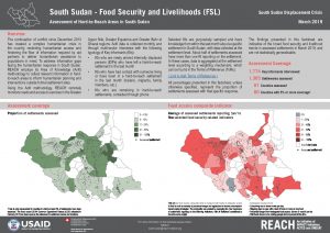 SSD_Factsheet_Assessment of Hard-to-Reach Areas FSL_March 2019