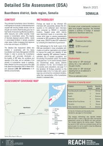 REACH SOM Factsheet DSA Baardheere March 2021