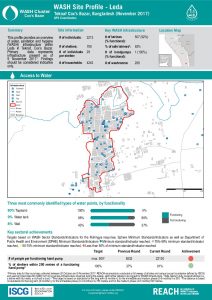 BGD_WASH_Factsheet_Round 2_Leda_Nov2017.pdf