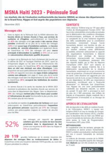 REACH Haiti Rapport MSNA Péninsule Sud 2023