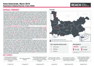 REACH_SYR_Factsheet_HSOS Governorate Factsheet_Hama_March 2018