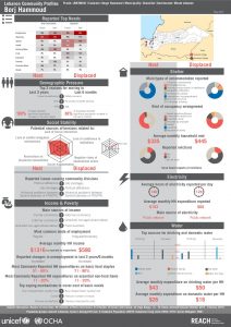 LBN_Profile_HCV_LBN36040_Jul2015