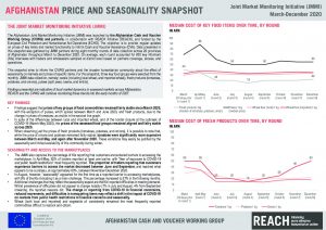 Joint Market Monitoring Initiative (JMMI) in Afghanistan: Price and seasonality snapshot - March-December 2020