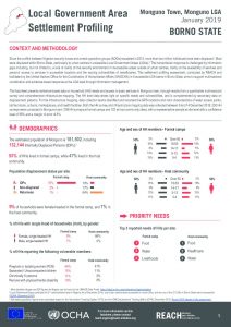 NGA_Factsheet_LGA Settlement Profiling_Monguno_January 2019