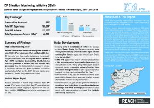 SYR_Report_CCCM_ISMI Trends Analysis_April-June 2018