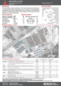 IRQ_Factsheet IDP Camp Profile Round X_Salah al Din_August2018