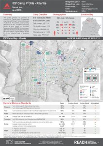IRQ_Factsheet_Khanke Camp Profile_April 2016