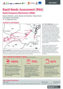 REACH Mozambique RRM Rapid Needs Assessment Factsheet – Eduardo Mondlane, Lyanda, Mpeme, and Nandimba – Mueda District (22/09/2025)