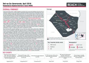 SYR_Factsheet_HSOS Governorate Factsheet_Deir-ez-Zor_April 2018